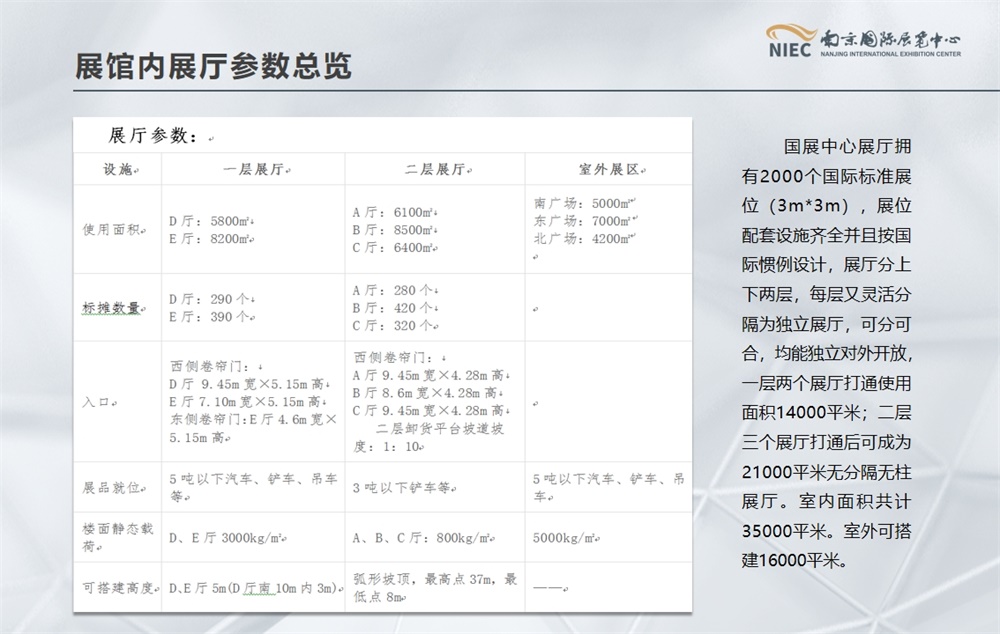 南京国际展览中心介绍(1)[12].jpg