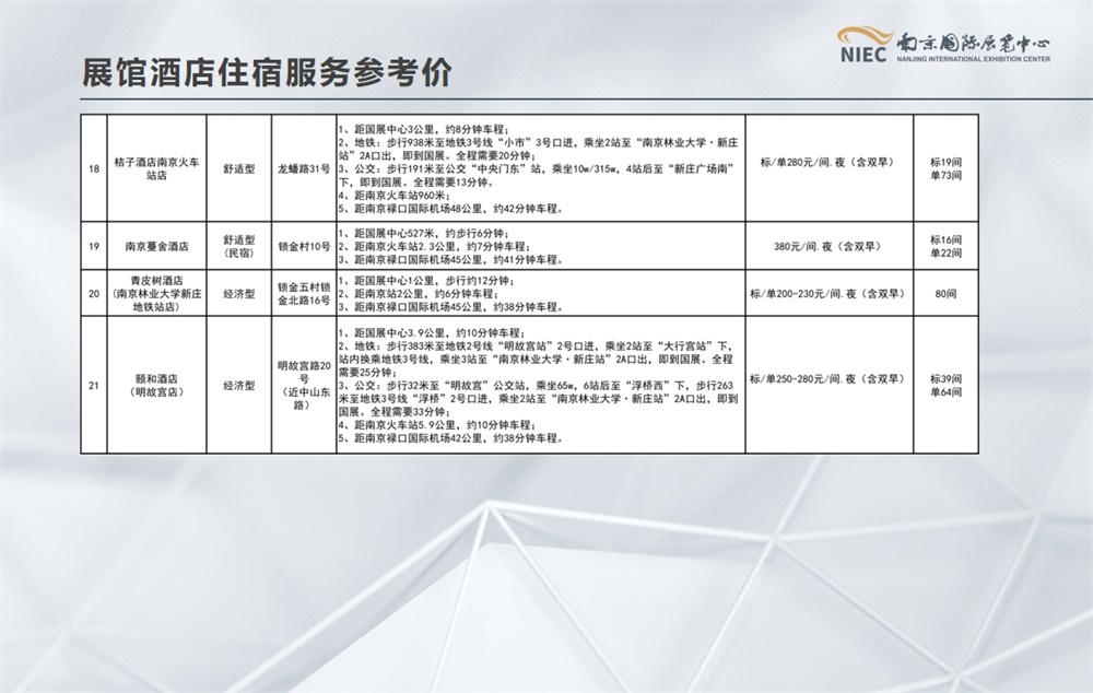 南京国际展览中心介绍(1)[30].jpg