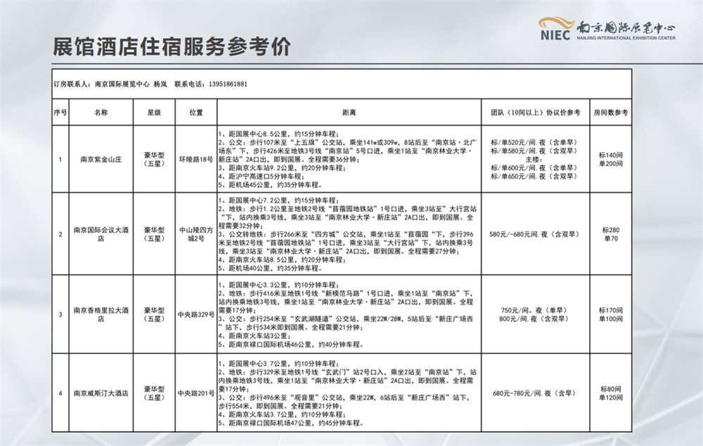 南京国际展览中心介绍(1)[27].jpg