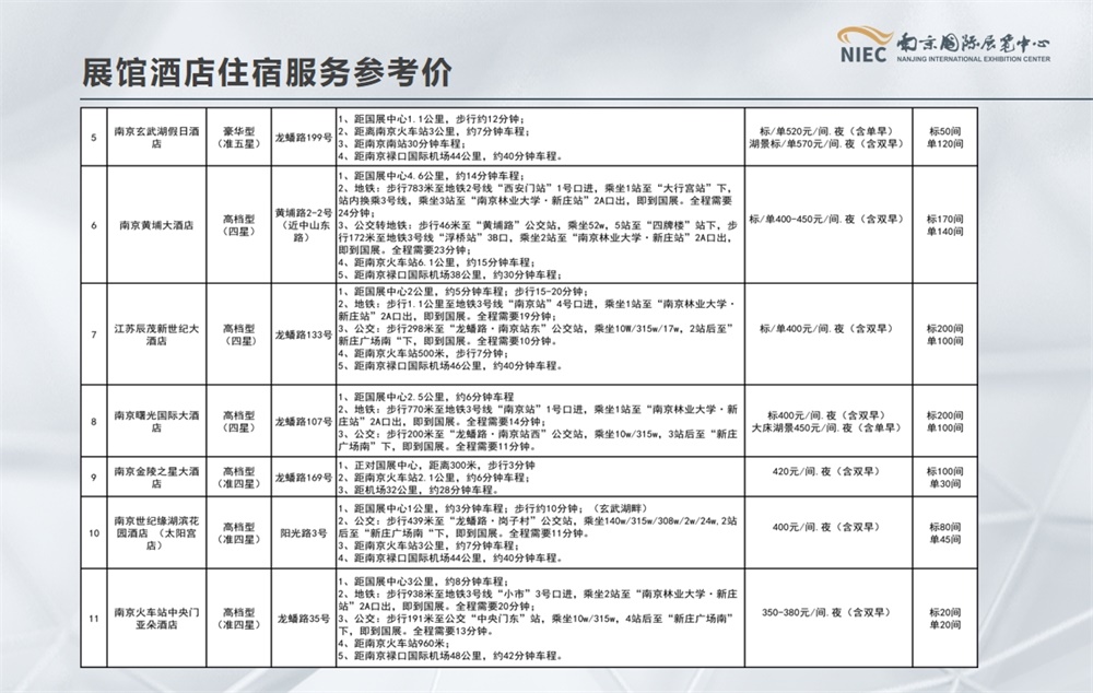 南京国际展览中心介绍(1)[28].jpg