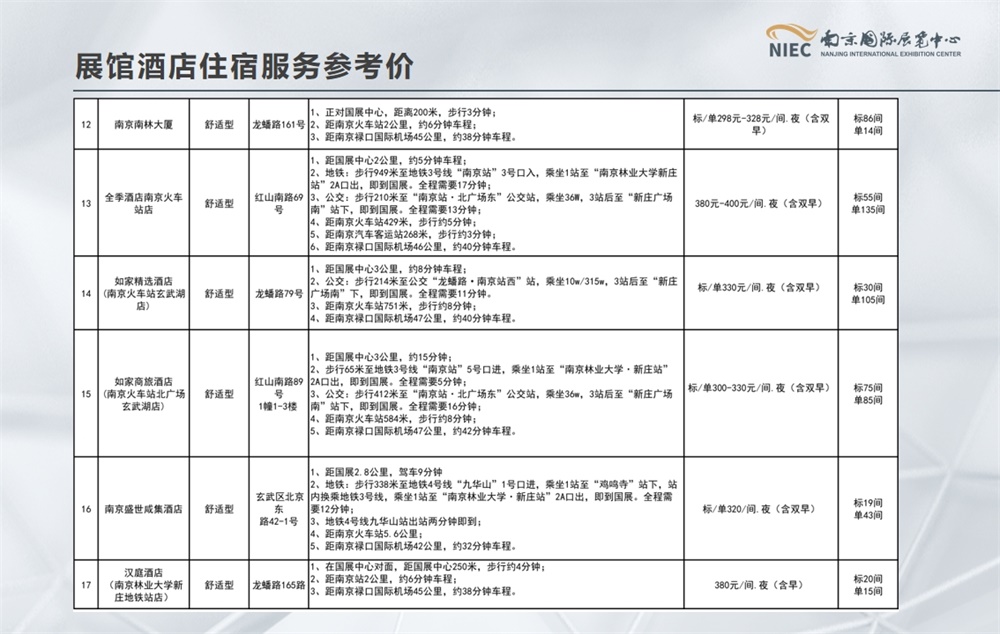 南京国际展览中心介绍(1)[29].jpg